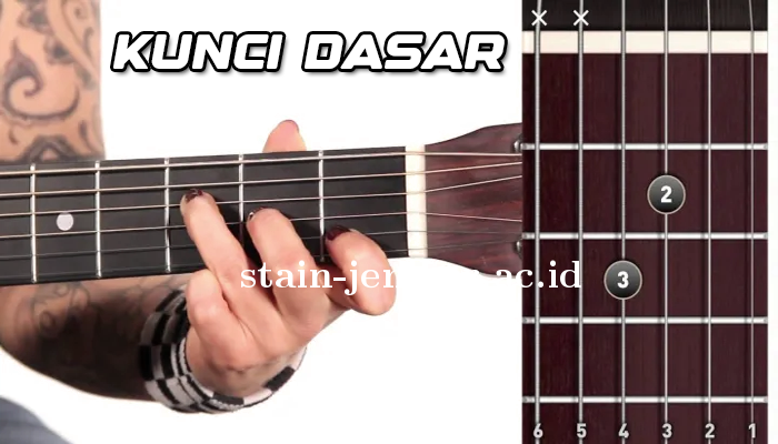 chord_dasar_gitar.png